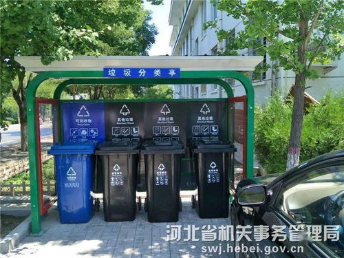 承德市扎實推進公共機構垃圾分類，引領城市生活垃圾經營服務新篇章