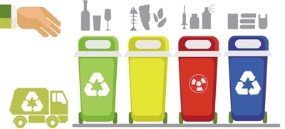 鄭州擬出臺新規約束垃圾分類投放，違者或將罰款，推動城市生活垃圾經營服務升級